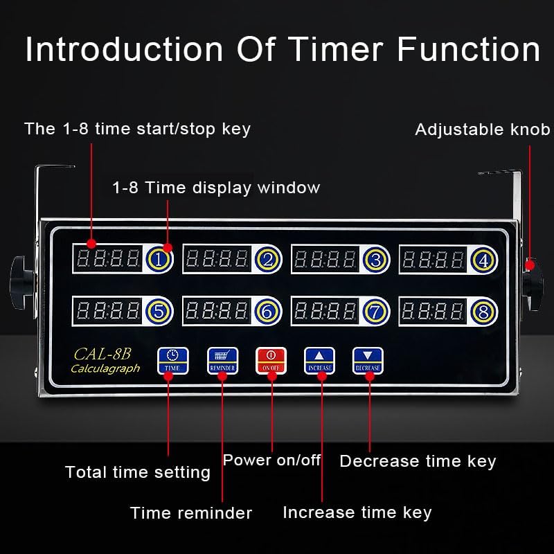 Kitchen Timers for Cooking, 8 Channel Commercial Kitchen Timer Restaurant Digital Timer Clock Stainless Steel LED Timer with Reminder Function Loud Alarm Adjustable Volume