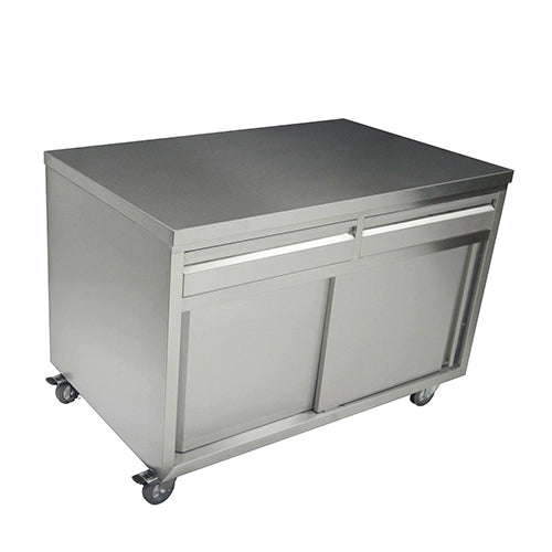 Thorinox TCAD-2436-SS 36″ Stainless Steel Enclosed Base With Drawers - VRS Restaurant Equipment & Supply Store