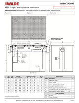 Wade 5200-200 Large Capacity Grease Interceptor - Grease Trap