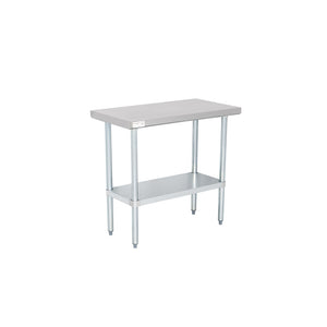 Standard Tables