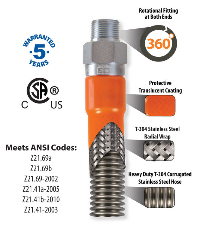 BK Resources 3/4" X 48" Gas Hose Connector Kit #3